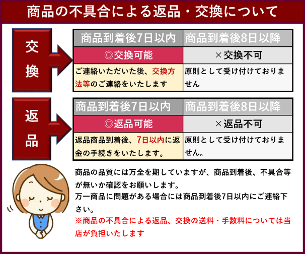 返品・交換・キャンセルについて