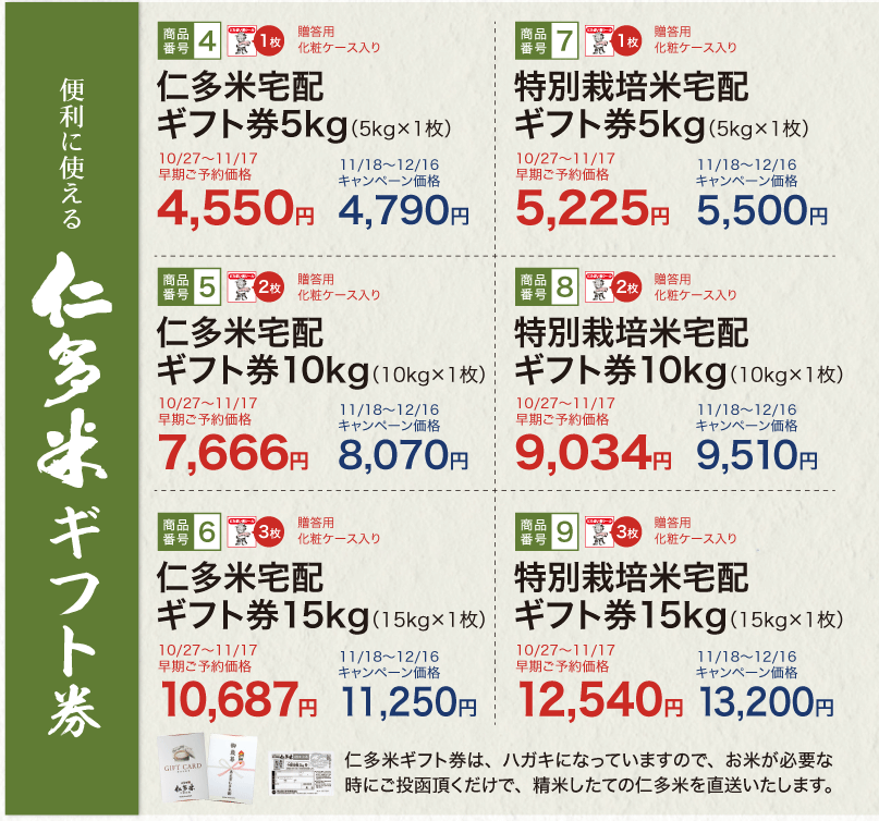 お歳暮ギフト券