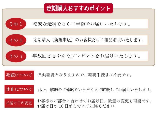 定期購入おすすめポイント