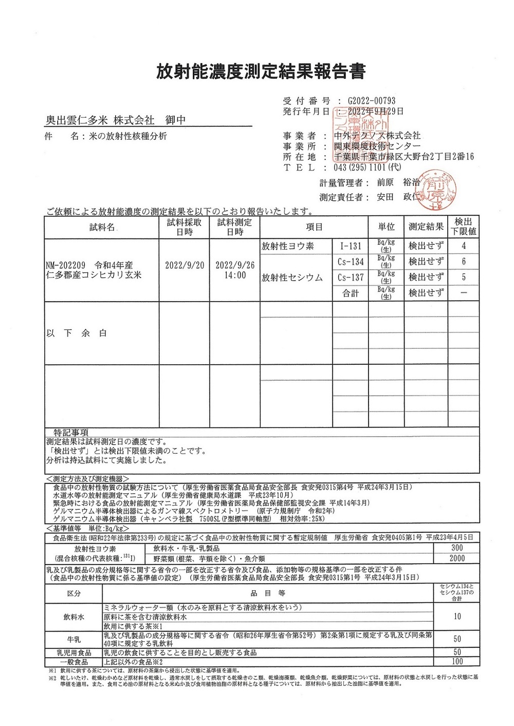 測定結果報告書2022.10