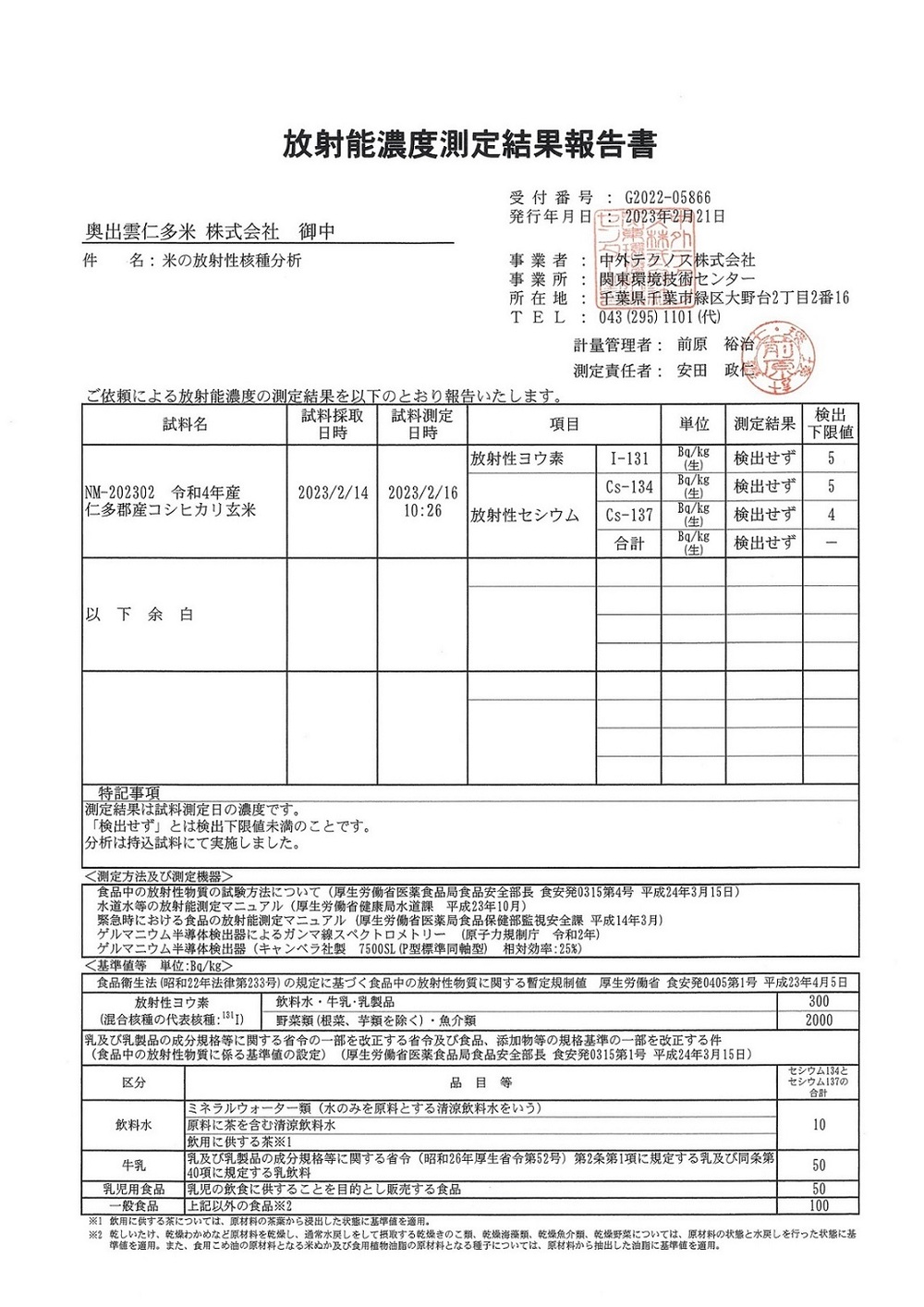 測定結果報告書2023.2