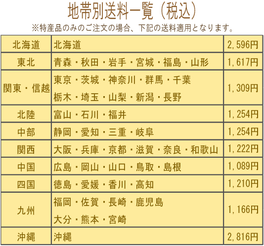 地帯別送料一覧