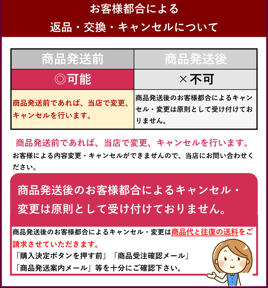 商品発送後の返品