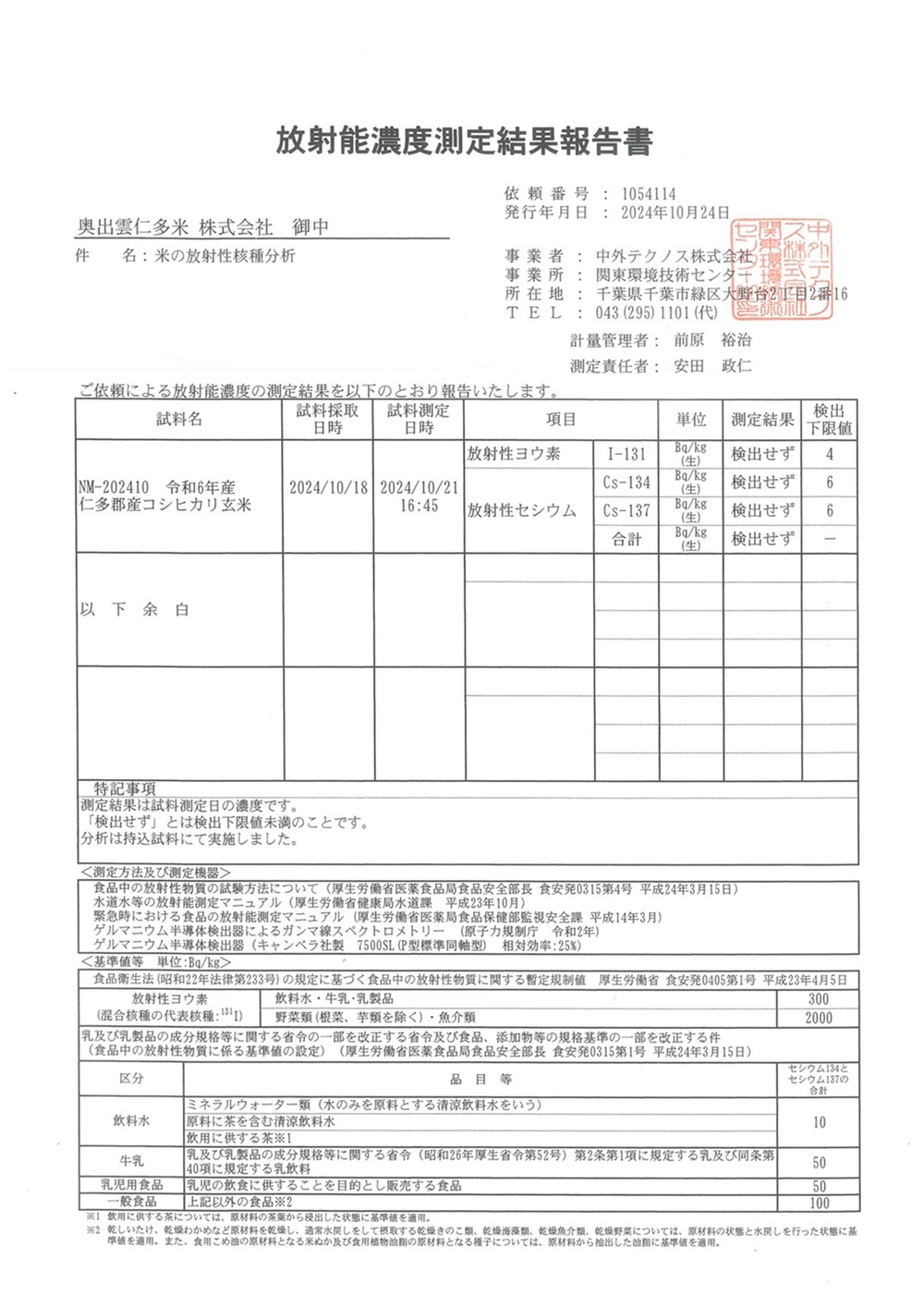 測定結果報告書2024.10
